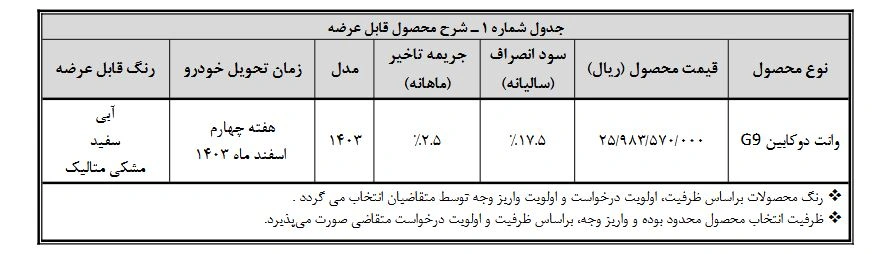 طرح فروش بهمن G9