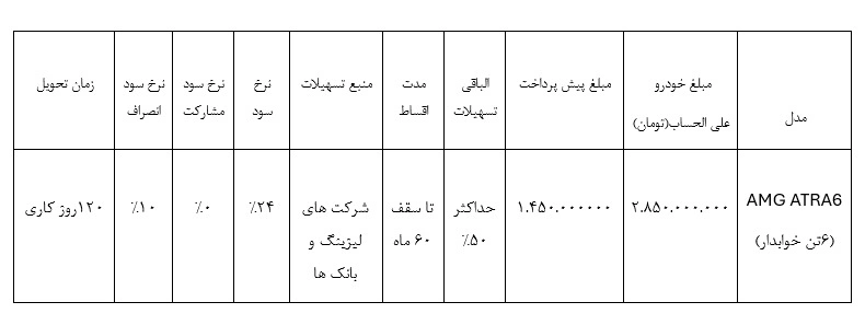 طرح فروش کامیونت آترا آرتابان دیزل