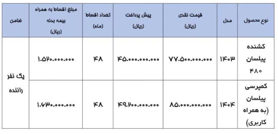 شرایط فروش پیلسان