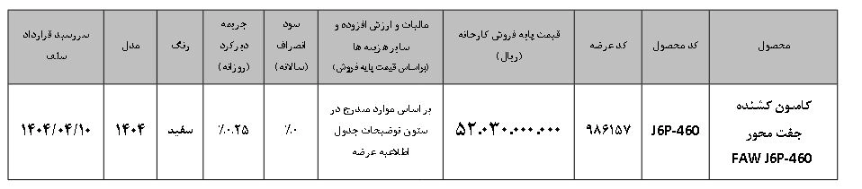 طرح فروش کشنده سیبا موتور اردیبهشت 1404