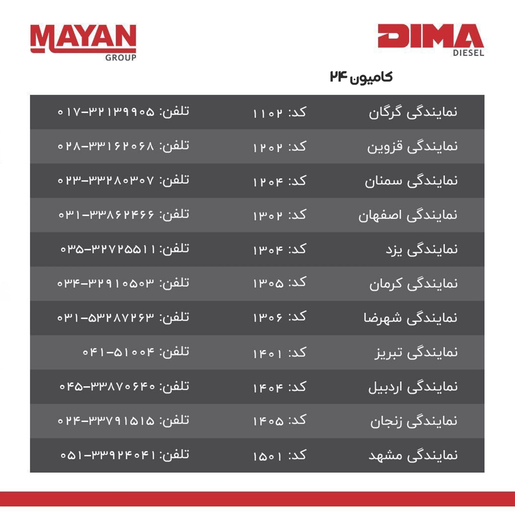 فهرست نمایندگی‌های مایان