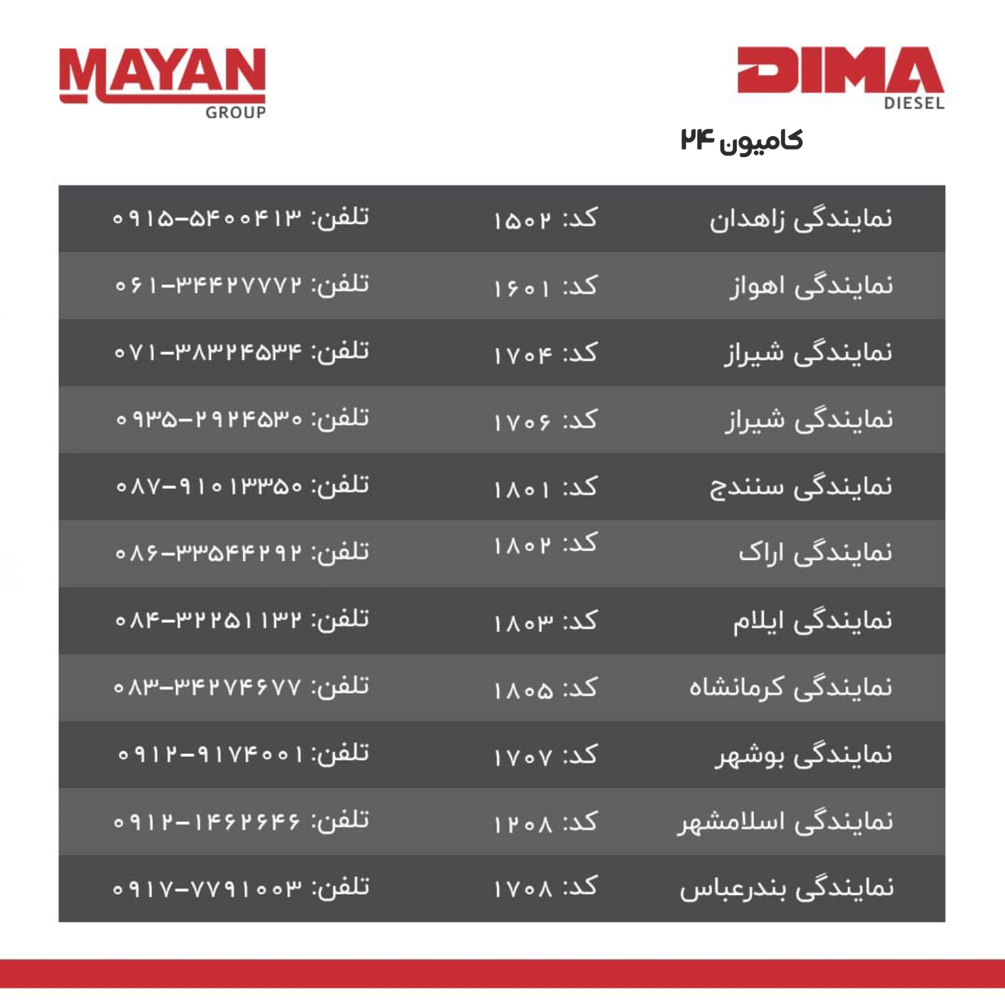 فهرست نمایندگی‌های مایان