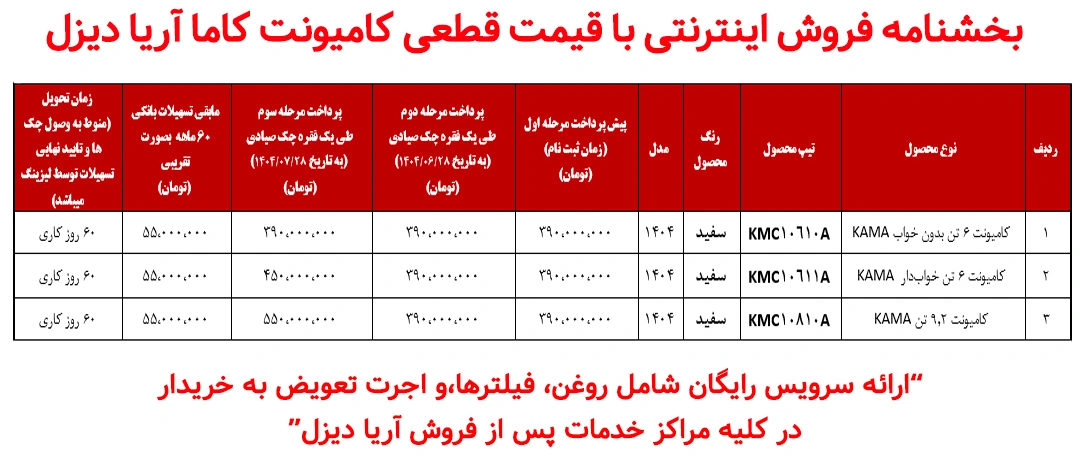 بخشنامه فروش آریا دیزل برای شهریور 1404