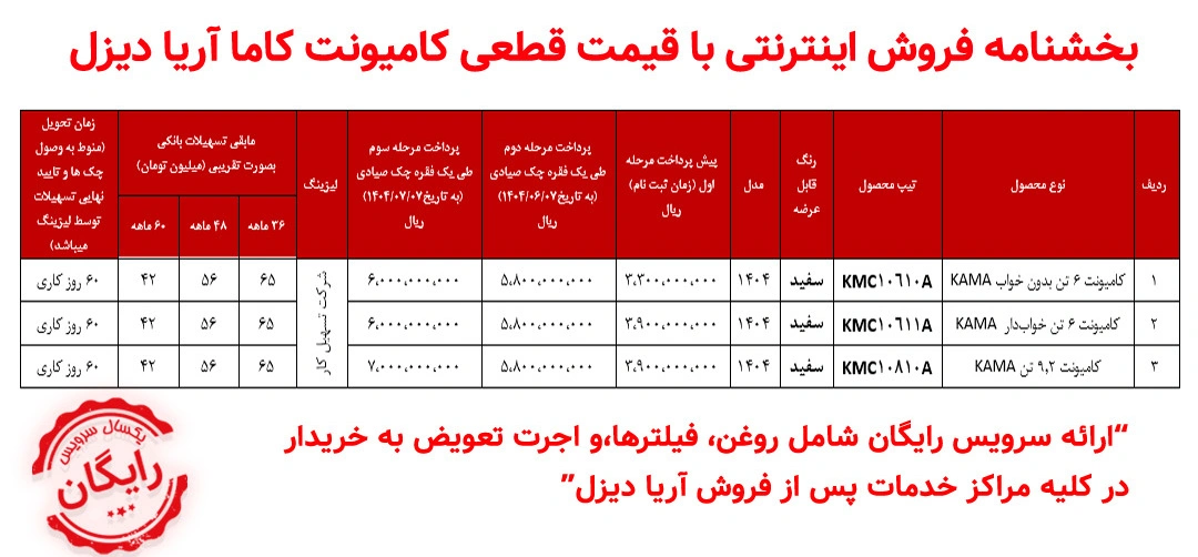 بخشنامه فروش آریا دیزل مرداد 1404