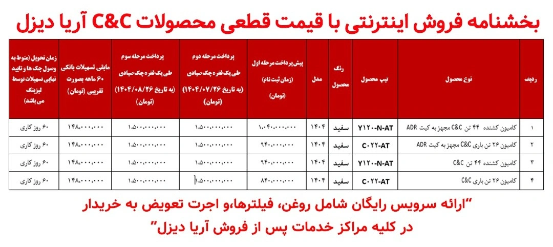 شرایط فروش آریا دیزل