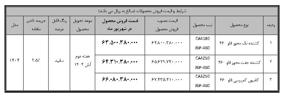 شرایط-فروش-سیبا-شهریور 1404