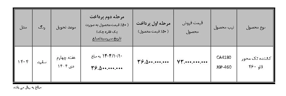شرایط فروش کشنده فاو